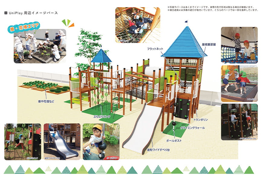 大型遊具を中心にすべり台やクライミングウォールなどが設置された園庭の設計図